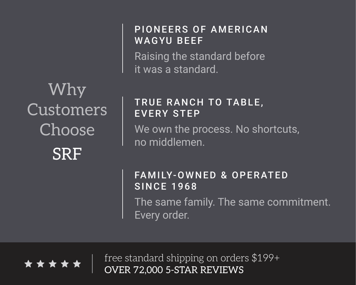 WHY CUSTOMERS CHOOSE SRF