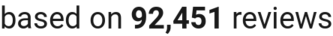 number of reviews