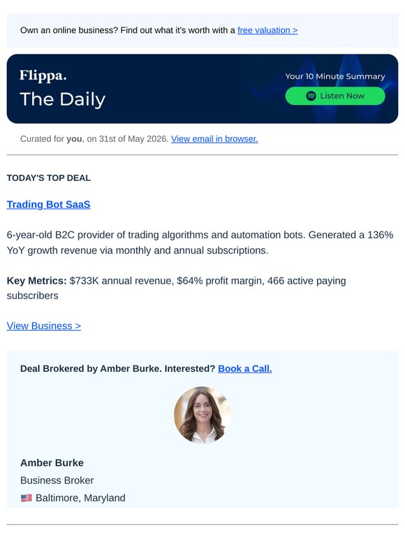 89% Margin Gaming Channel + $1.7M Amazon Fitness Brand + 6-Yr Trading SaaS
