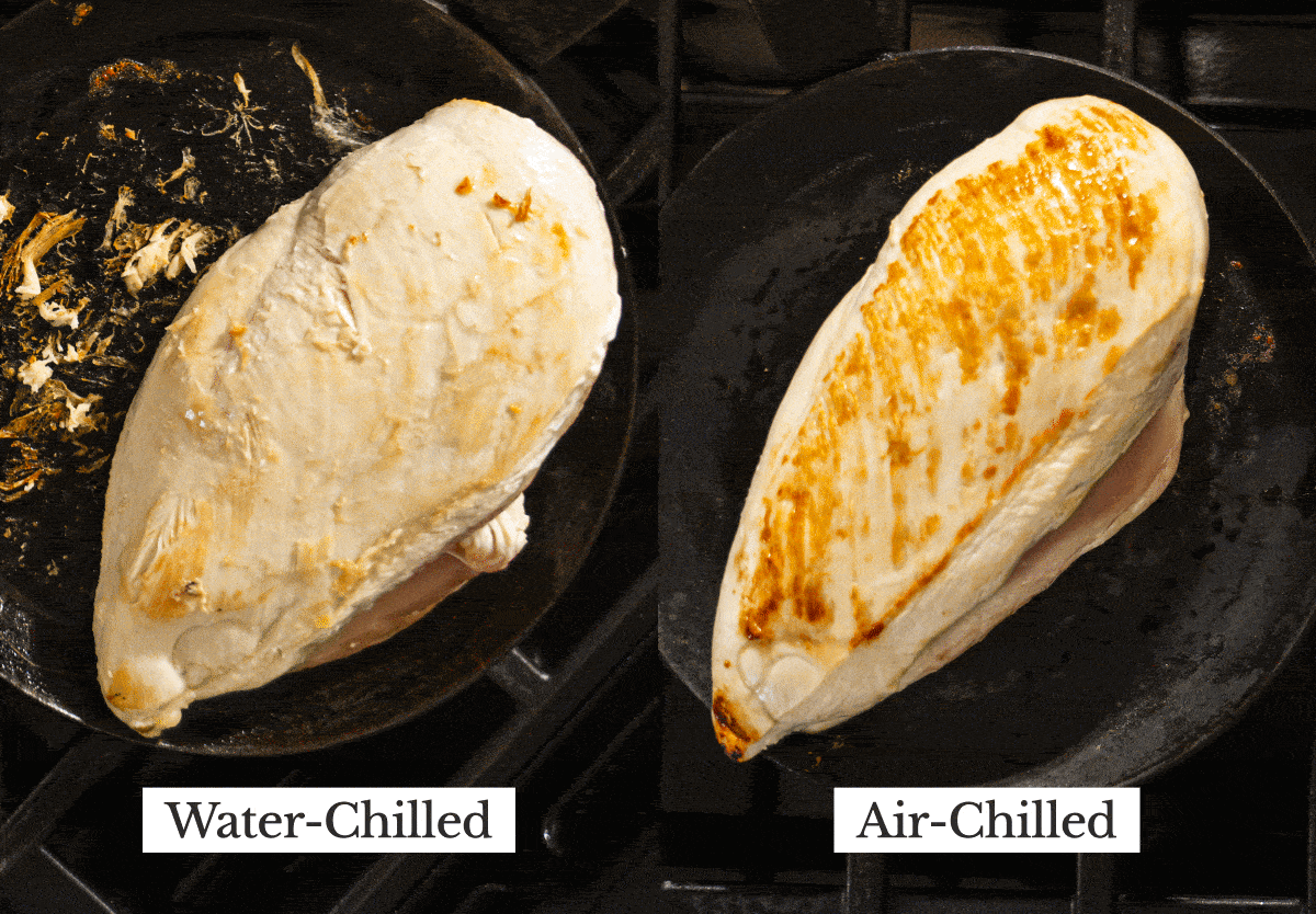Water-Chilled | Air-Chilled