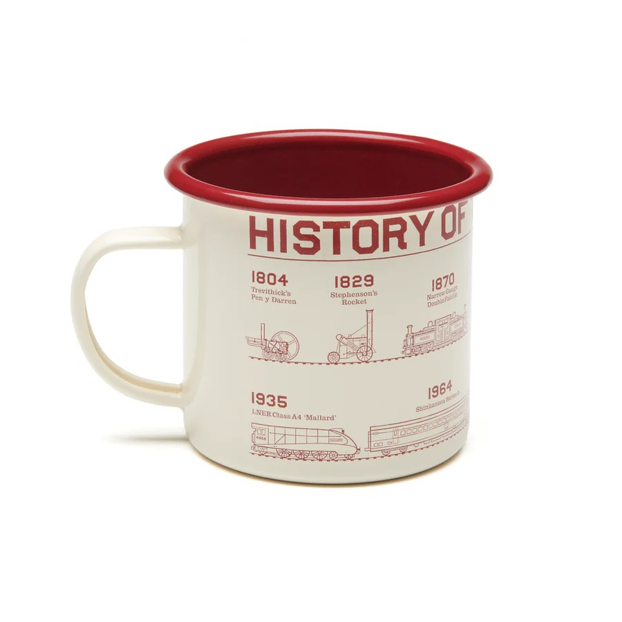 History of the Locomotive enamel mug