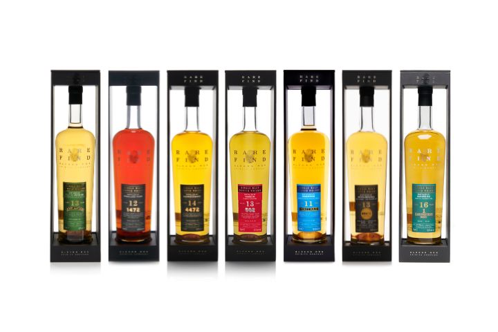 The Railway Museum Limited Edition Whisky Set