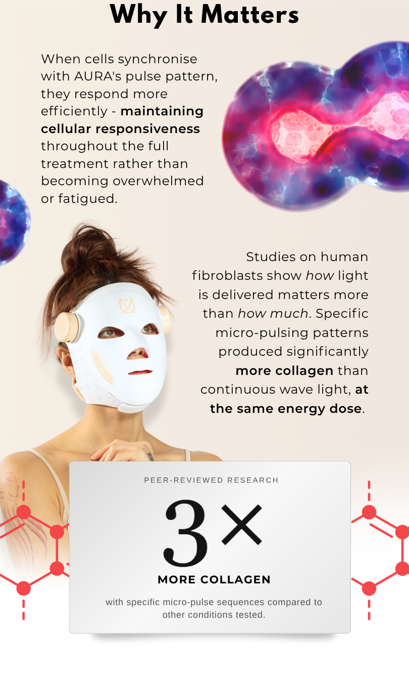 What is entrainment? Secure your AURA and save 15% with code AURA.