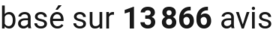 number of reviews