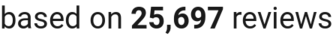 Review count