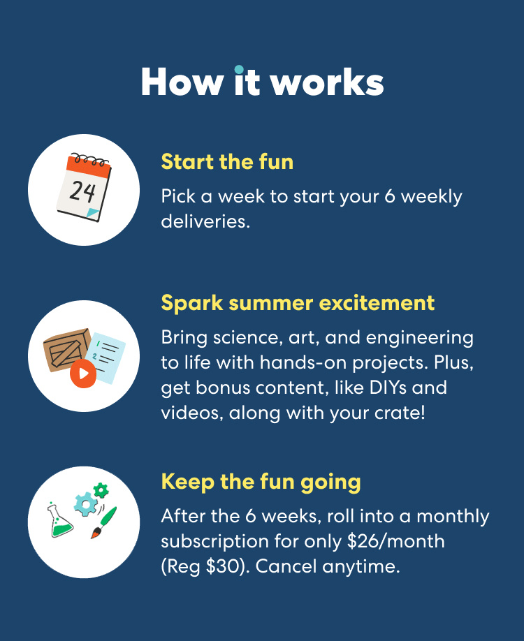 How it works: Pick a week to start your 6 weekly deliveries; Get bonus content, like DIYs and videos; After the 6 weeks, keep the fun going and roll into a monthly subscription for only $26/month
