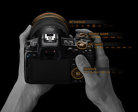 LEARN THE BUTTONS AND DIALS OF THE CANON R MIRRORLESS SYSTEM