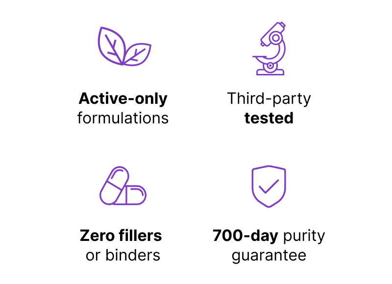 Benefits