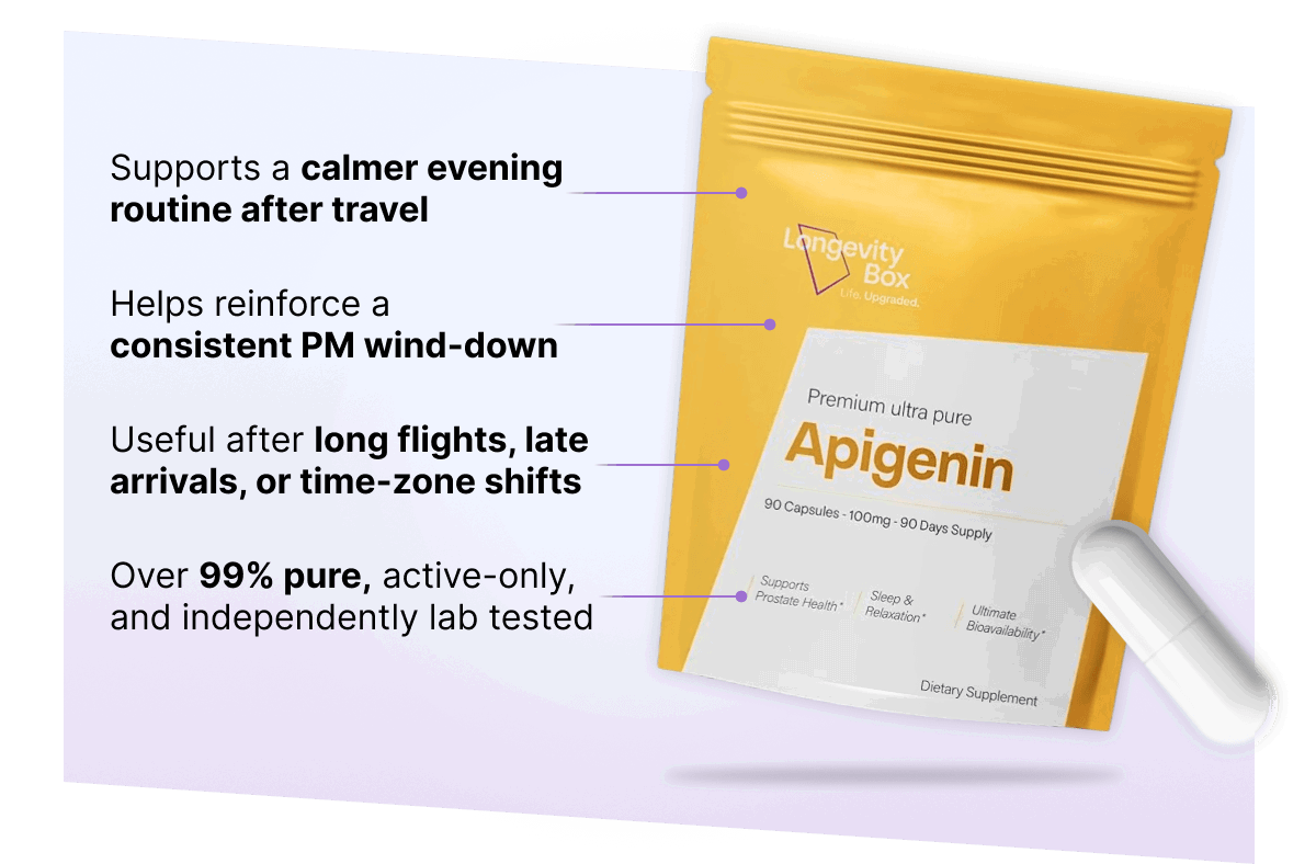 Start with Apigenin as your PM anchor
