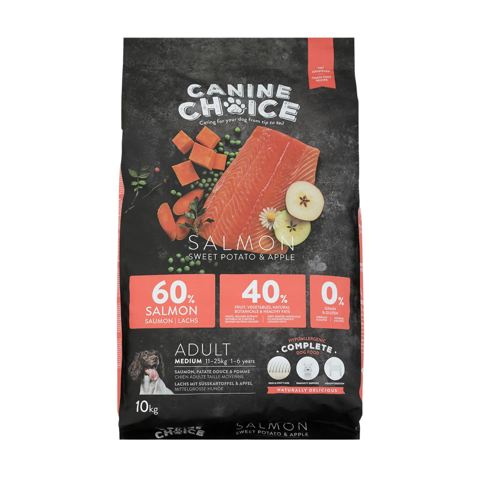 Image of Canine Choice