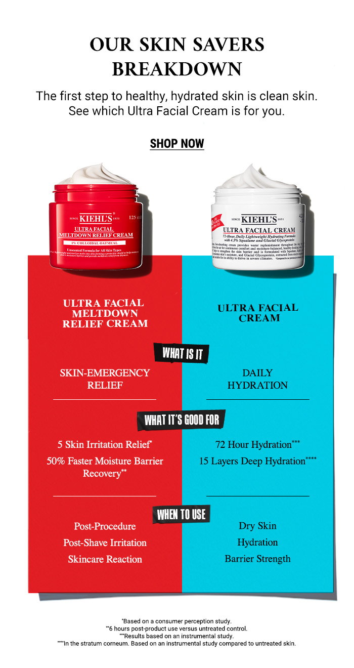 ultra facial
