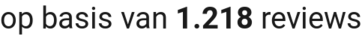 number of reviews
