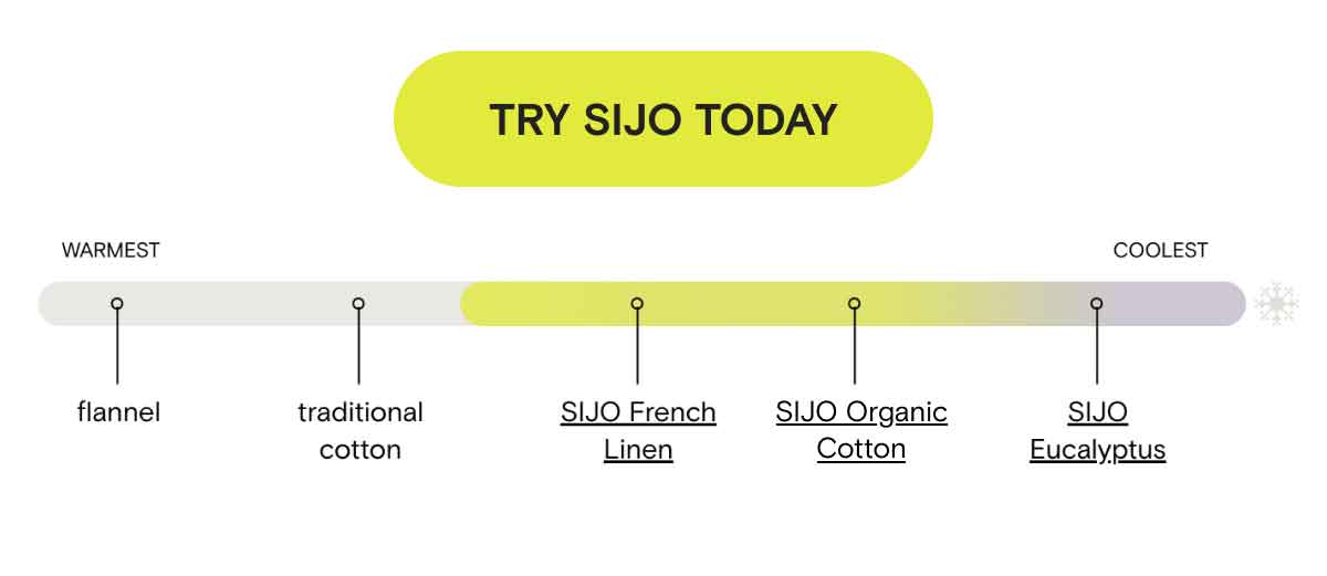 TRY SIJO TODAY