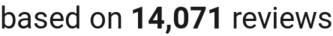 number of reviews