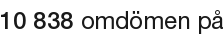 Number of Reviews