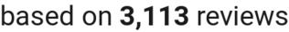 number of reviews