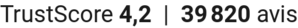 TrustScore