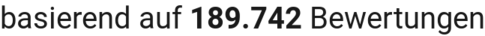 number of reviews