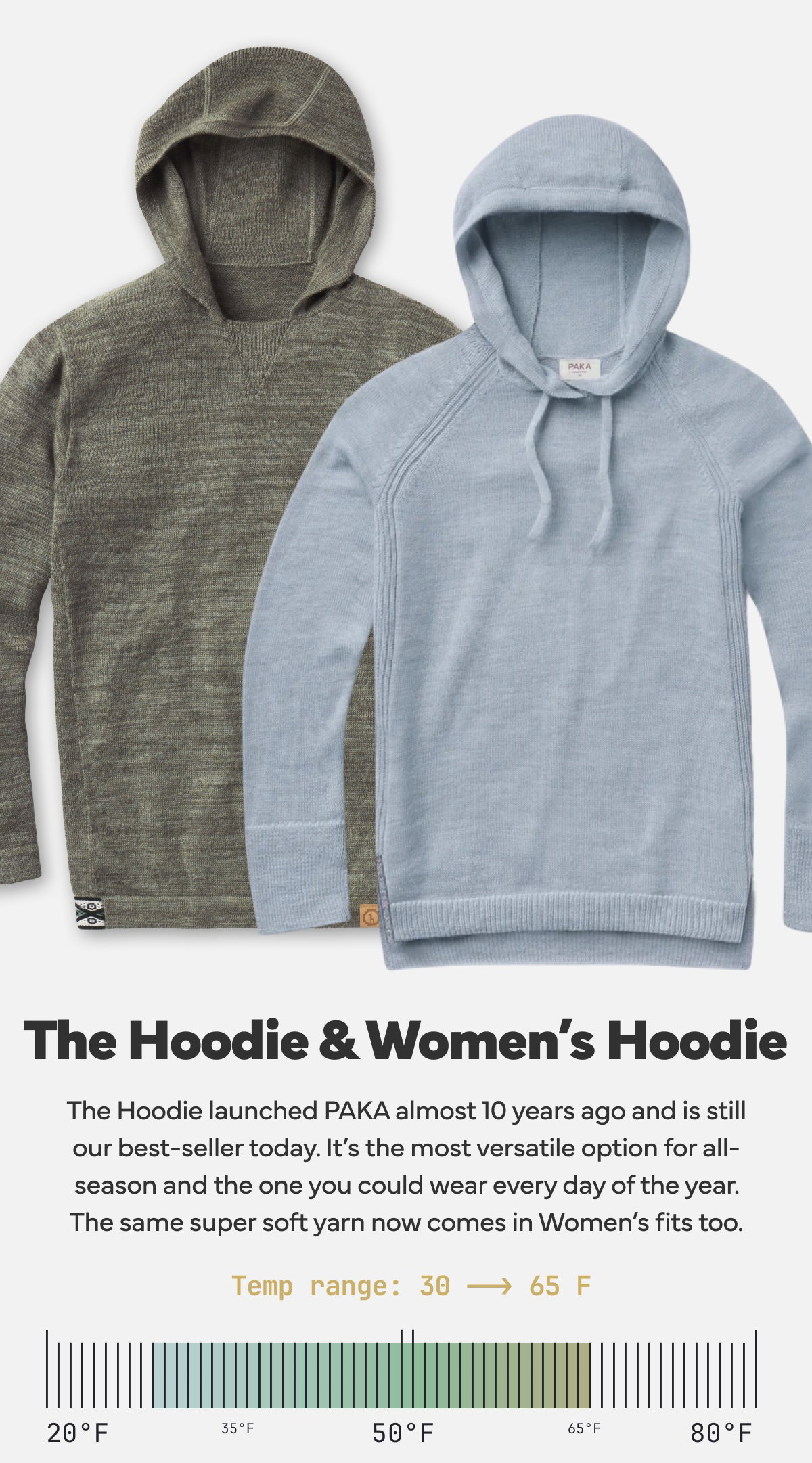 The Hoodie and Women's Hoodie