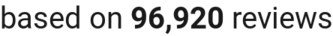 number of reviews