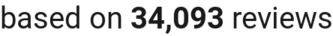 number of reviews