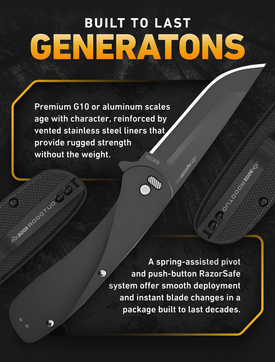 BUILT TO LAST GENERATIONS