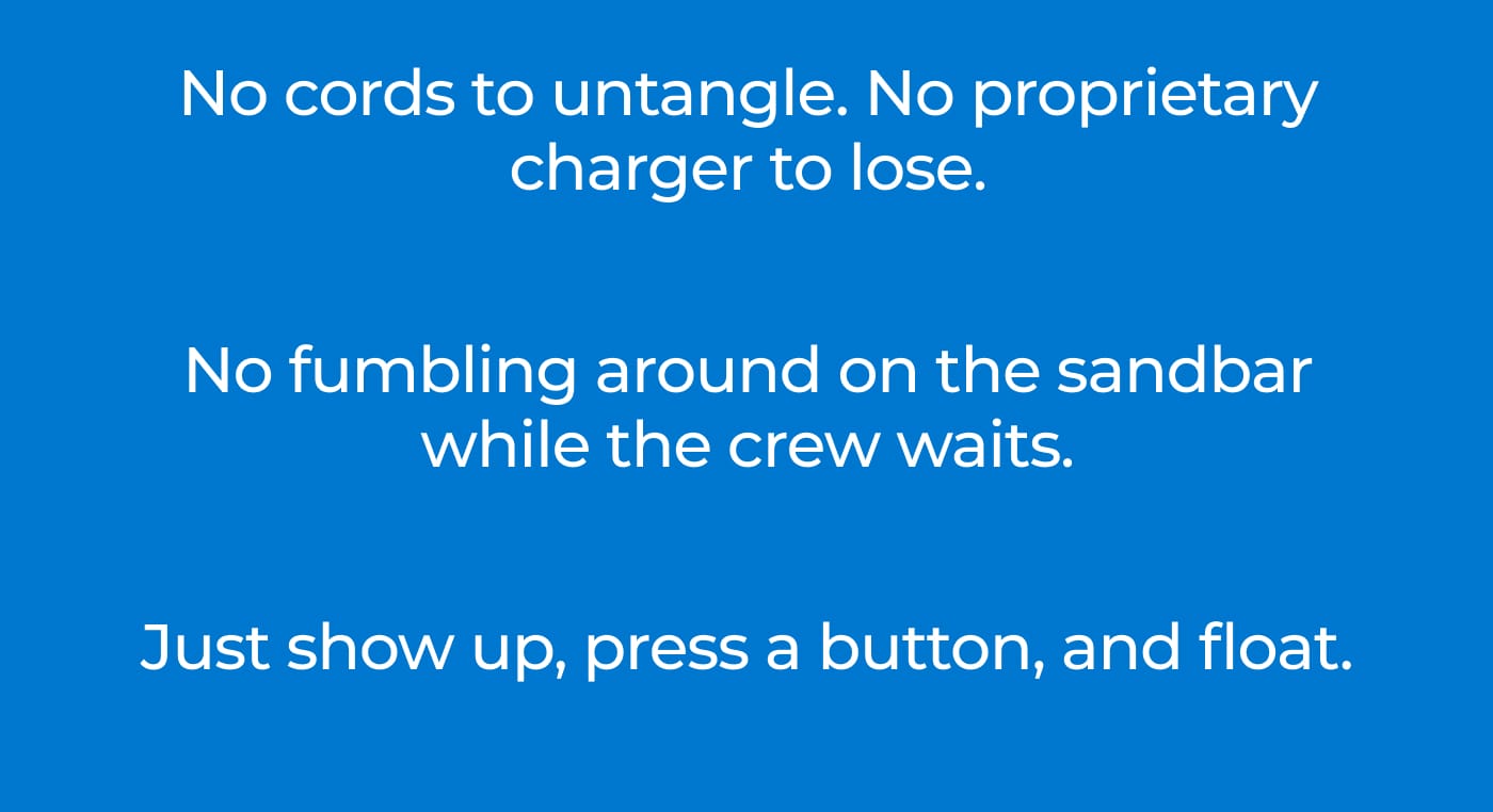 No cords to untangle. No proprietary charger to lose. No fumbling around on the sandbar while the crew waits. Just show up, press a button, and float.