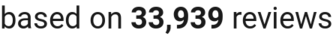 number of reviews