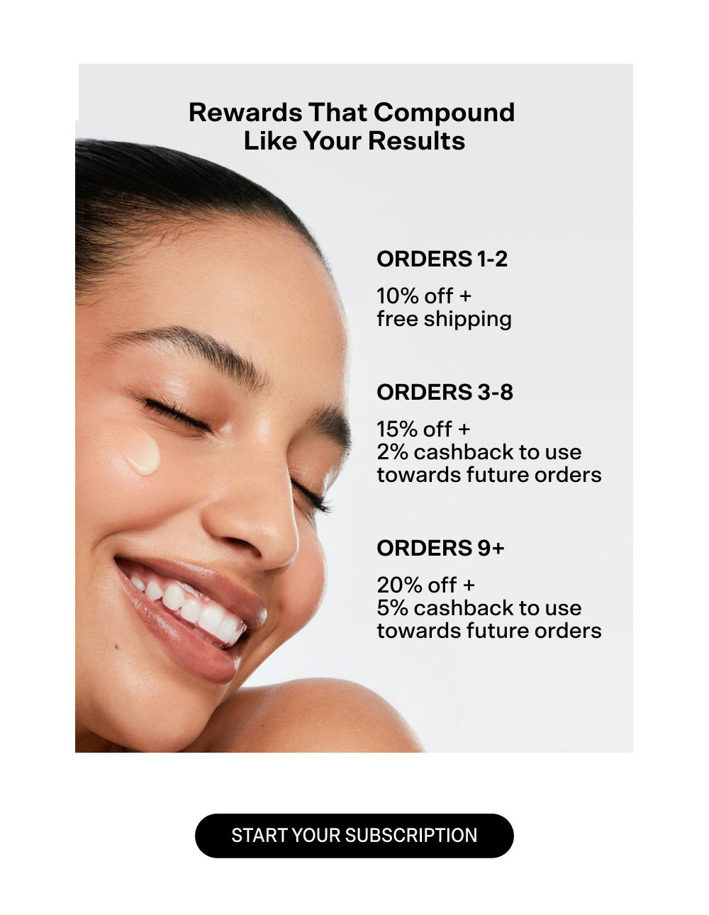 Rewards The Compound Like Your Results
