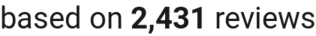 number of reviews