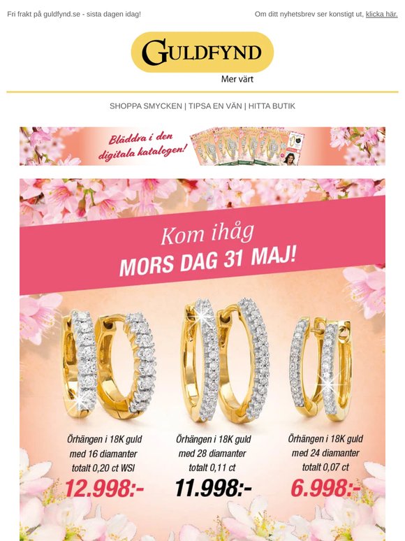 Mors dag - Sista minuten tips!