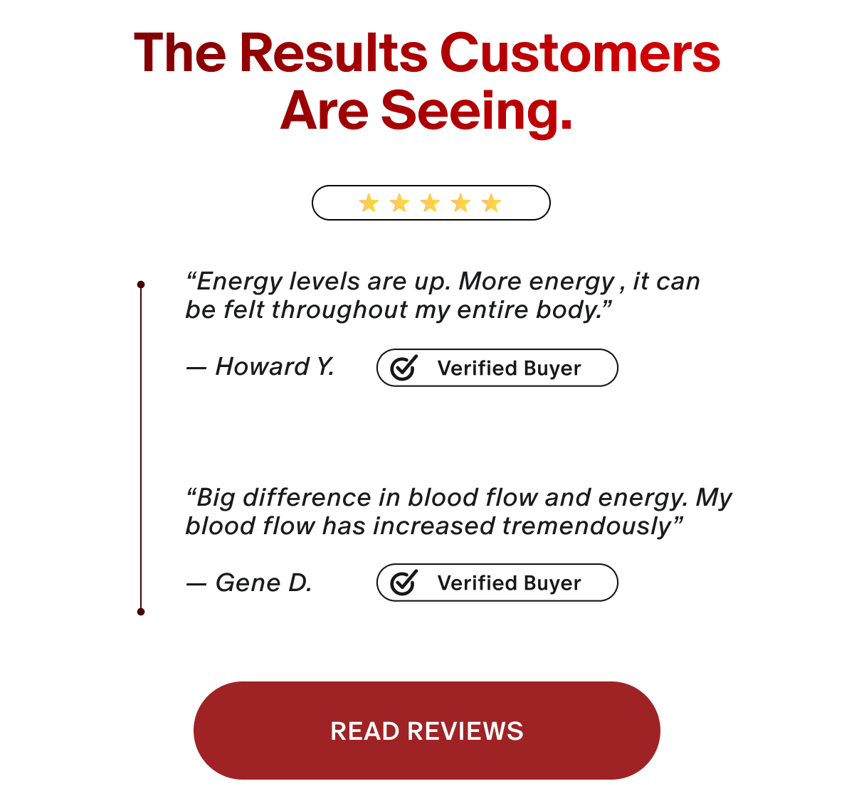 The results customers are seeing