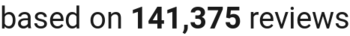 number of reviews