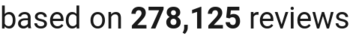 Number of reviews