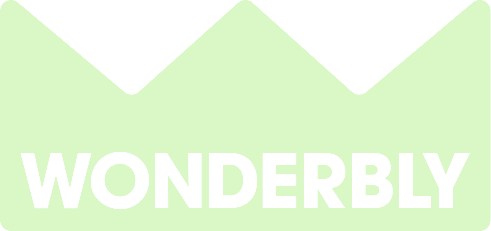 Wonderbly