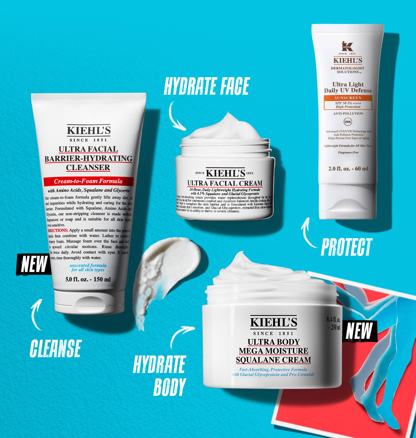 CLEANSE - HYDRATE FACE - HYDRATE BODY - PROTECT