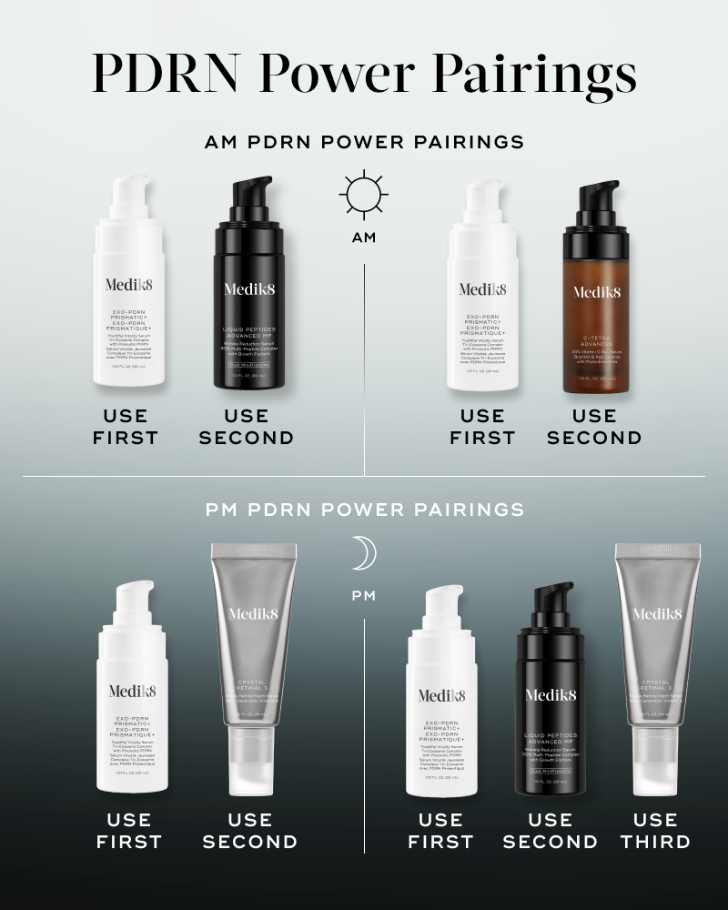 PDRN Power Pairings