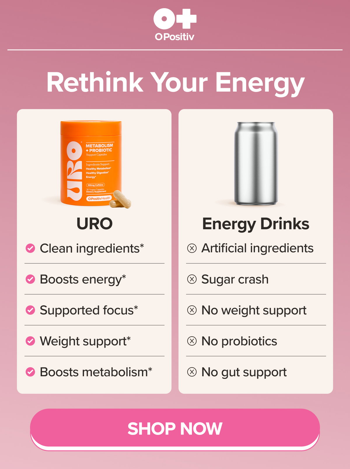 Rethink Your Energy - URO: Clean ingredients*, Boosts energy*, Supported focus*, Weight support*, Boosts metabolism* SHOP NOW