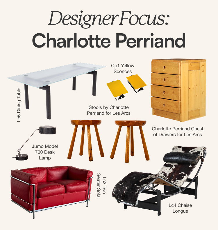 Charlotte Perriand