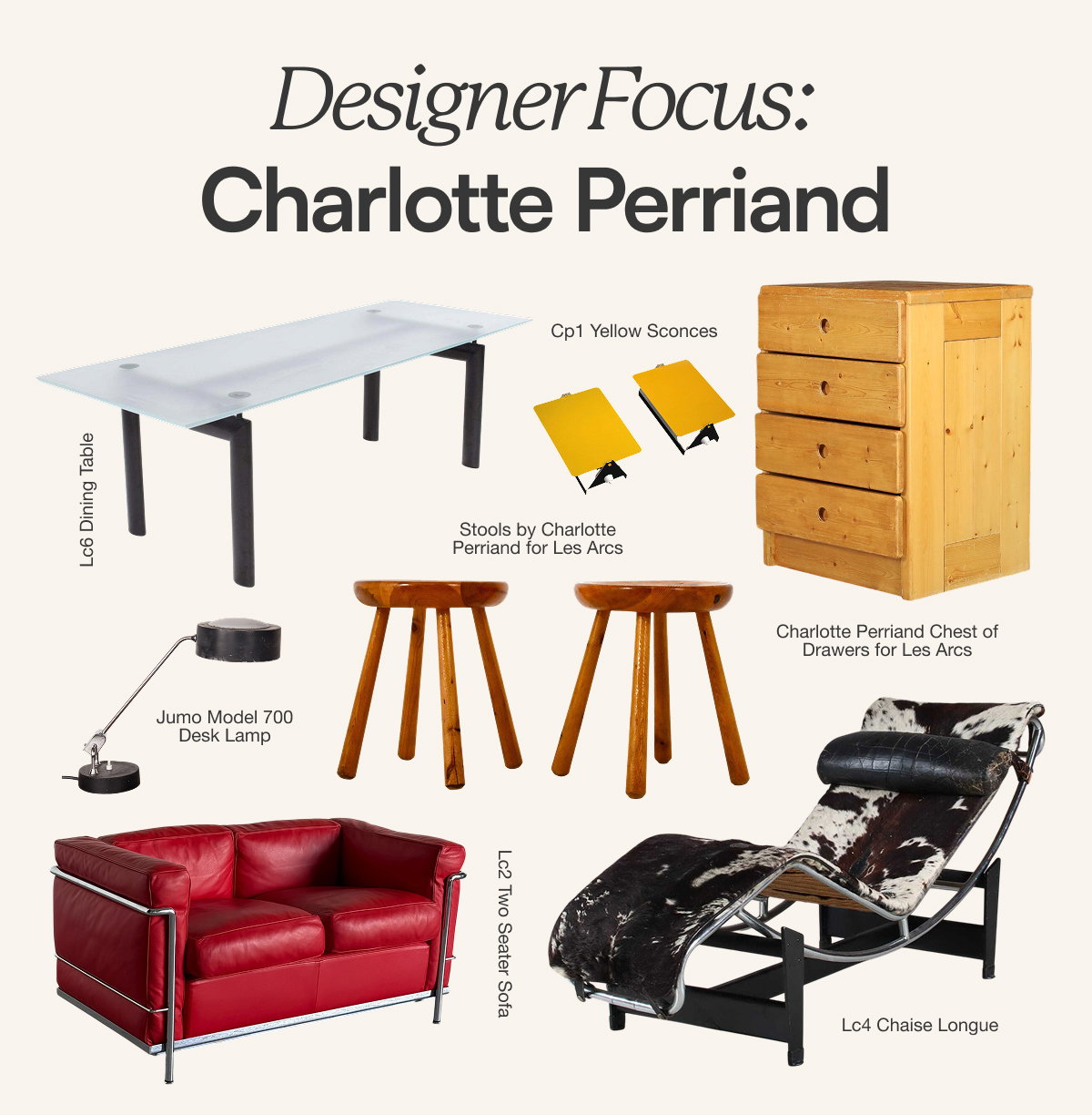 Charlotte Perriand