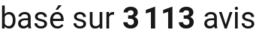 number of reviews
