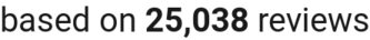 number of reviews