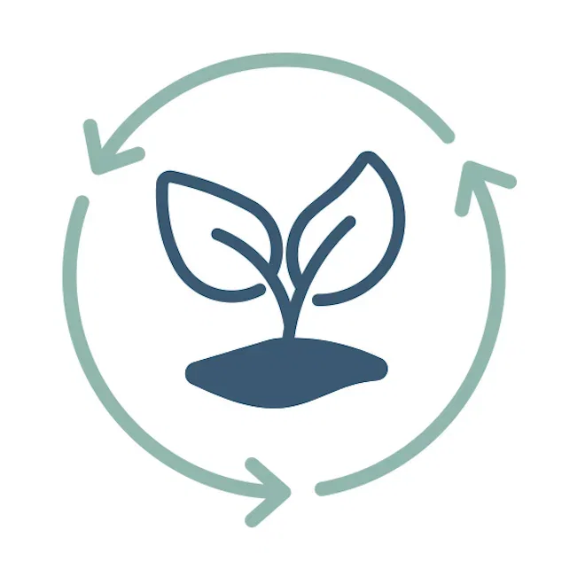 Naturepedic | Sustainability Report
