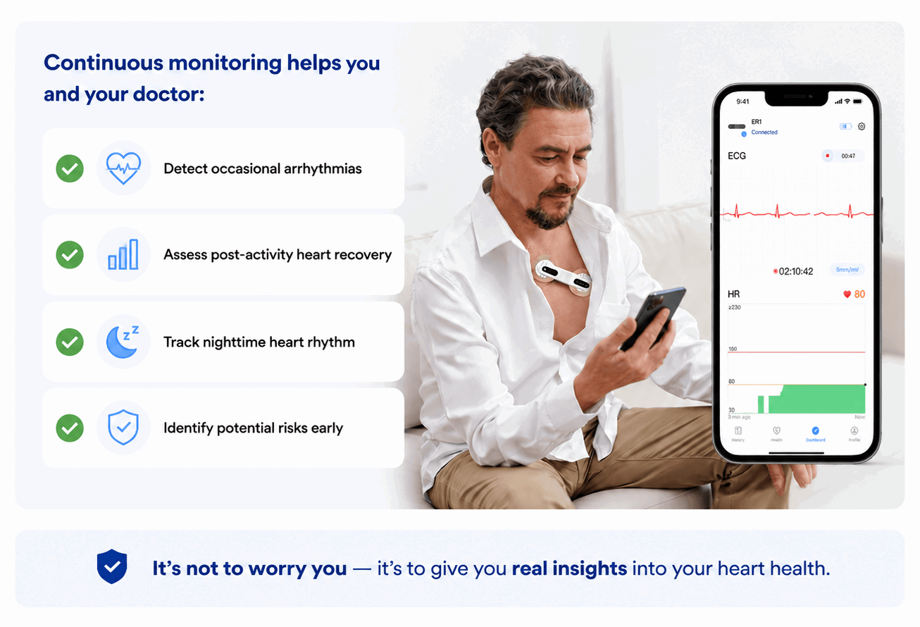 Why Continuous Monitoring Matters