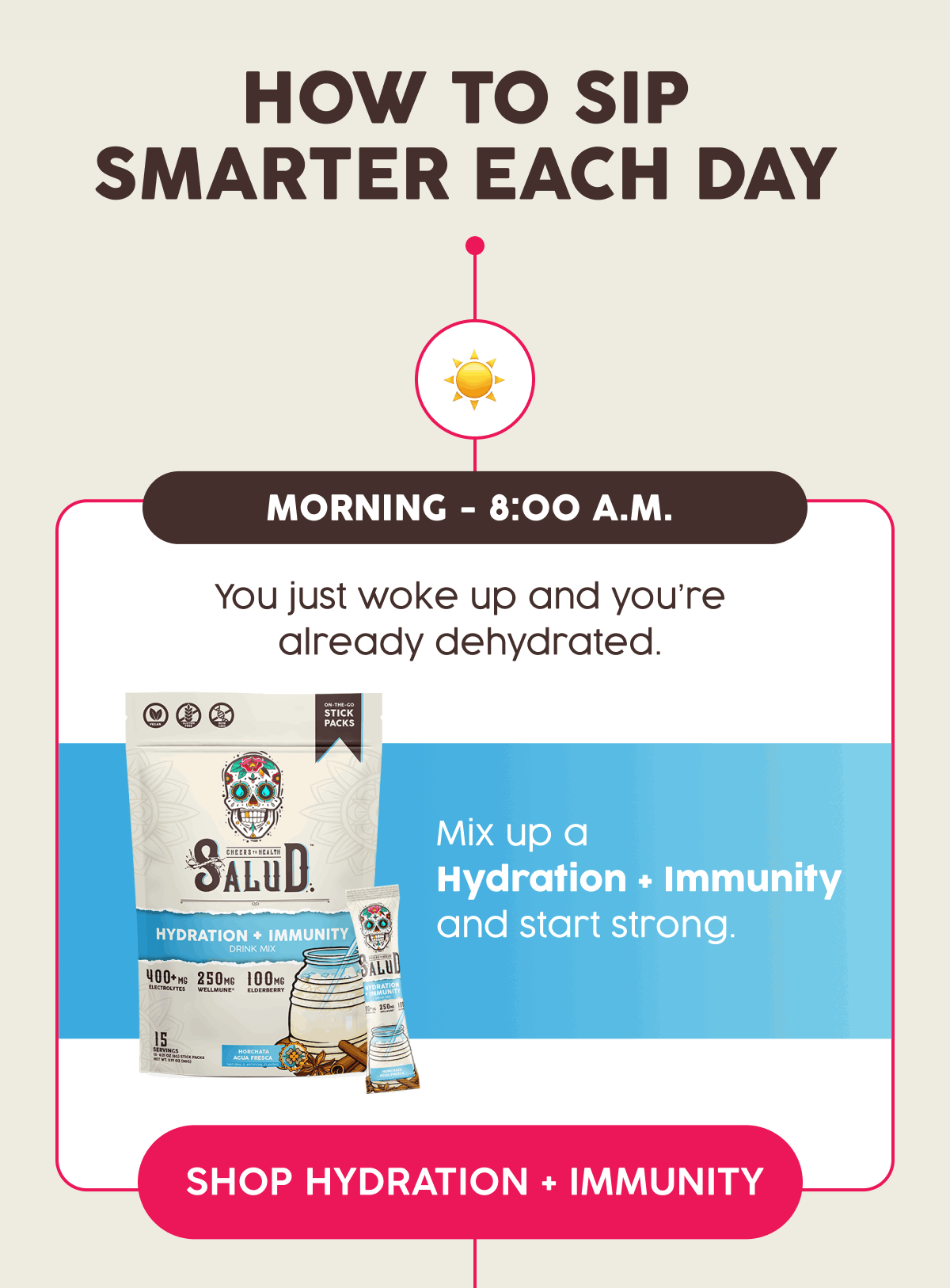 How to Sip Smarter Each Day | Morning - 8:00 a.m. | You just woke up and you're already dehydrated. | Mix up a Hydration + Immunity and start strong. | Shop Hydration + Immunity