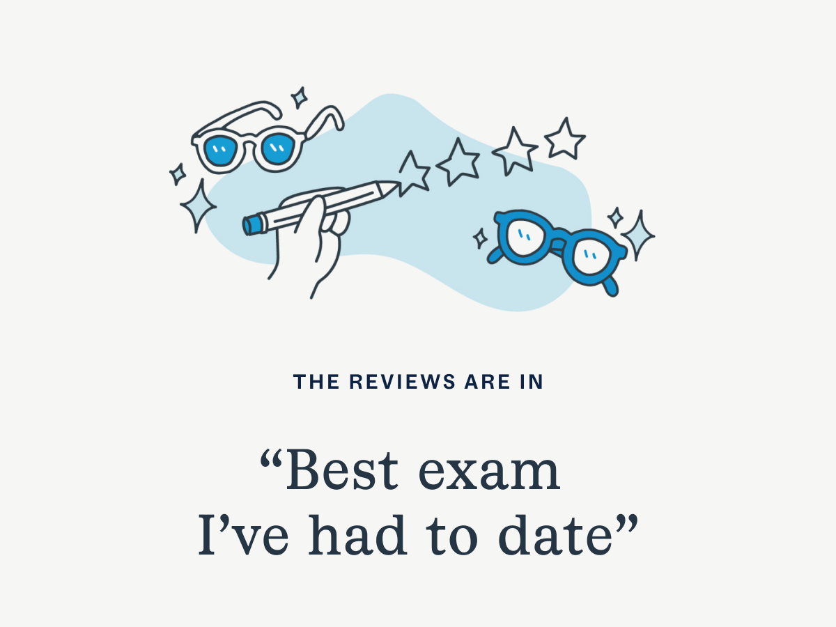 The Reviews are in