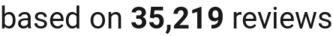 Number of reviews
