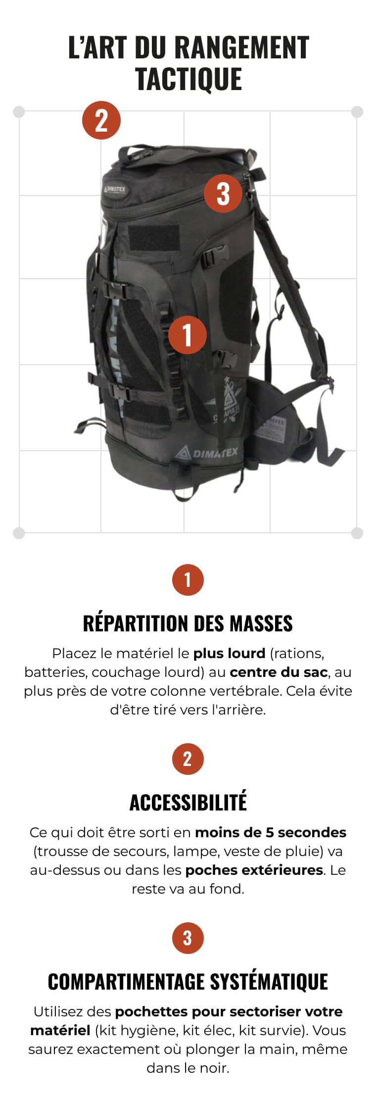 L’ART DU RANGEMENT TACTIQUE 1