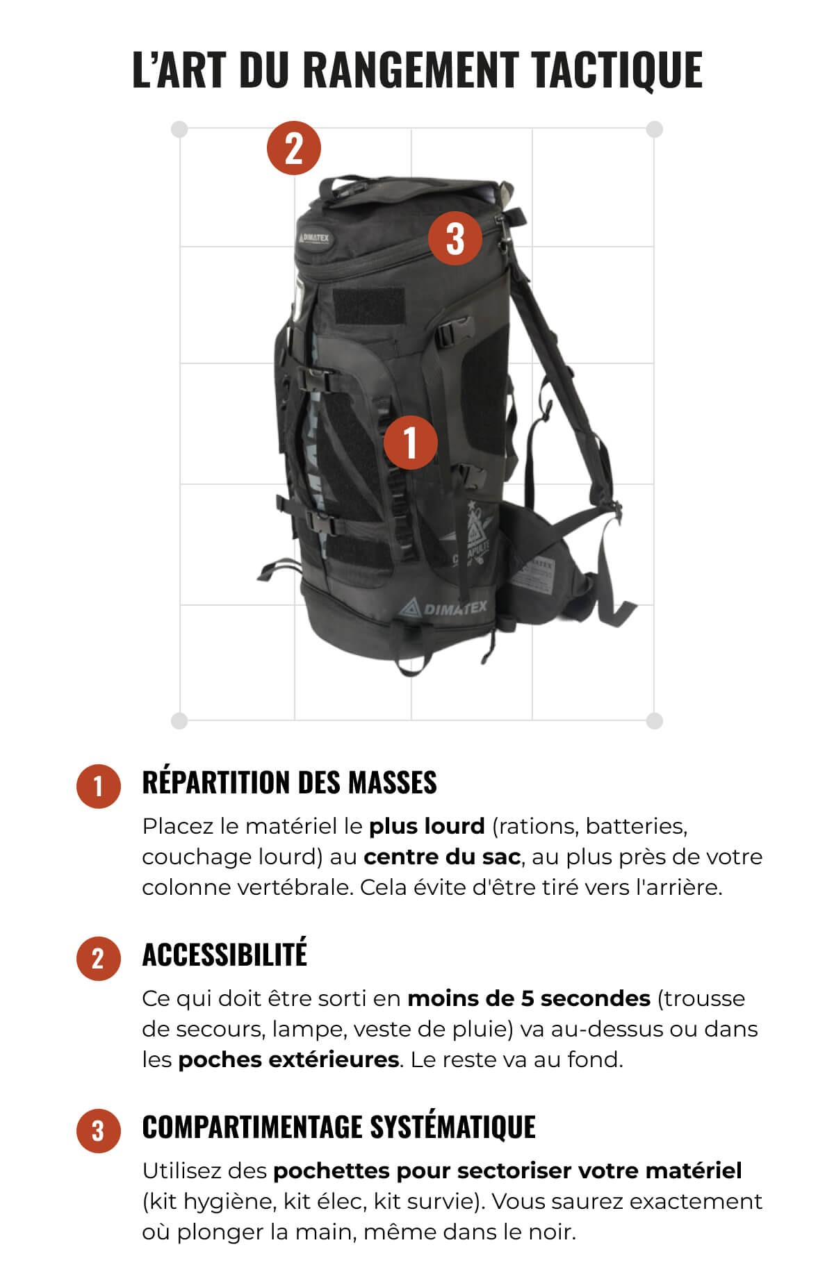 L’ART DU RANGEMENT TACTIQUE 1
