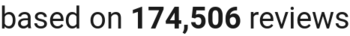 number of reviews